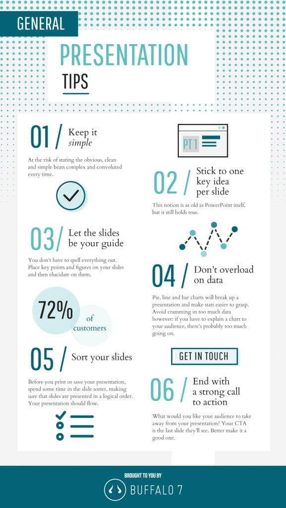 state 10 presentation tips