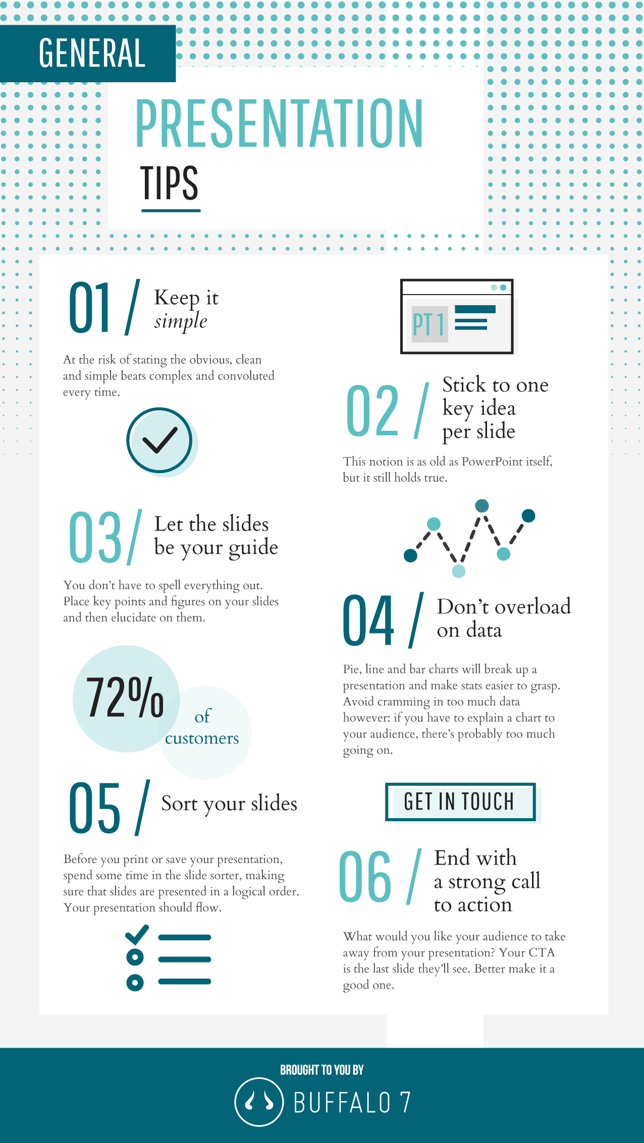 presentation design guidelines