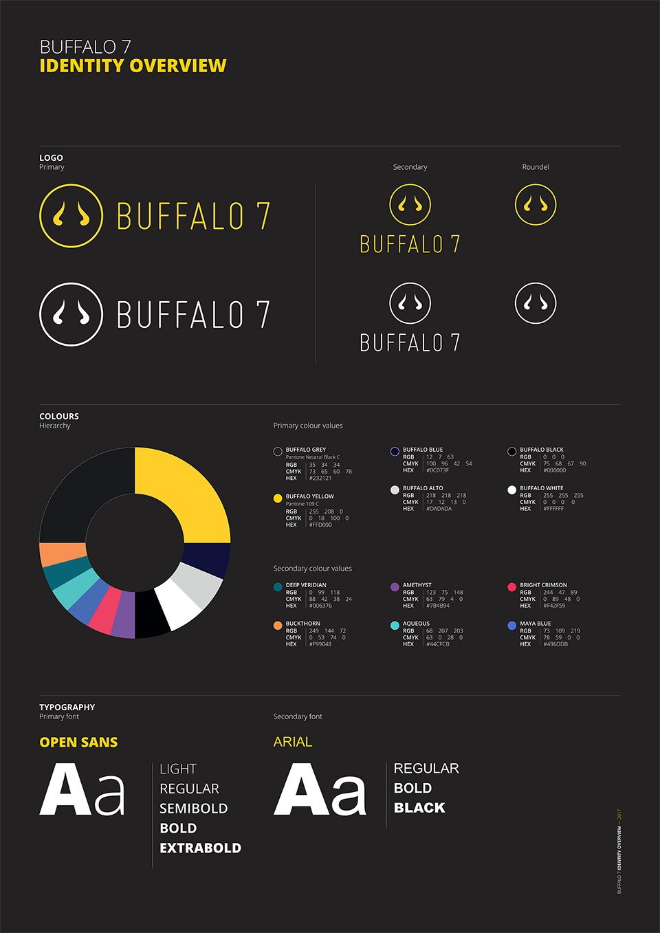 Buffalo 7 Brand Identity