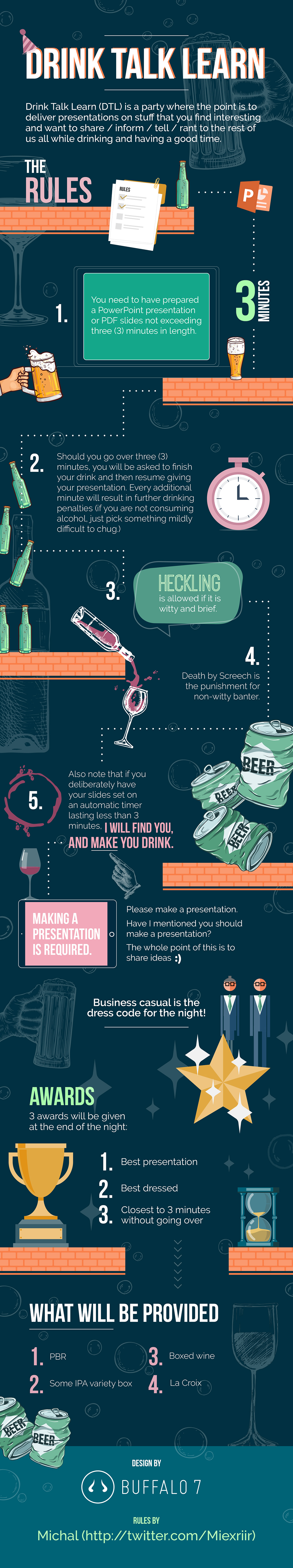 drink-talk-learn-dtl-the-rules-to-the-powerpoint-drinking-game