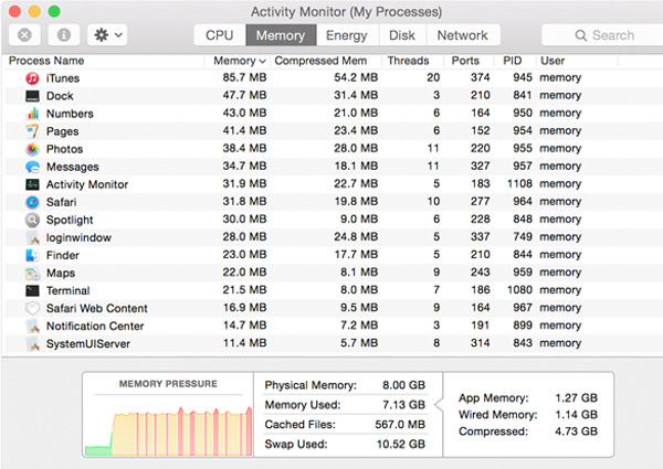 check activity monitor if PowerPoint keeps crashing