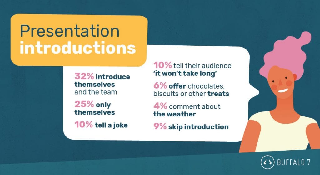 presentation introduction statistics