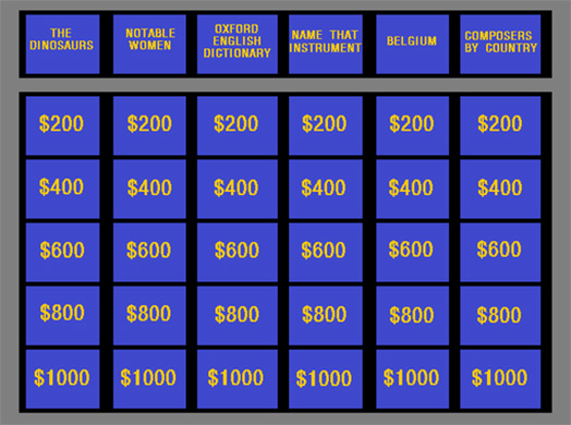 Jeopardy PowerPoint party