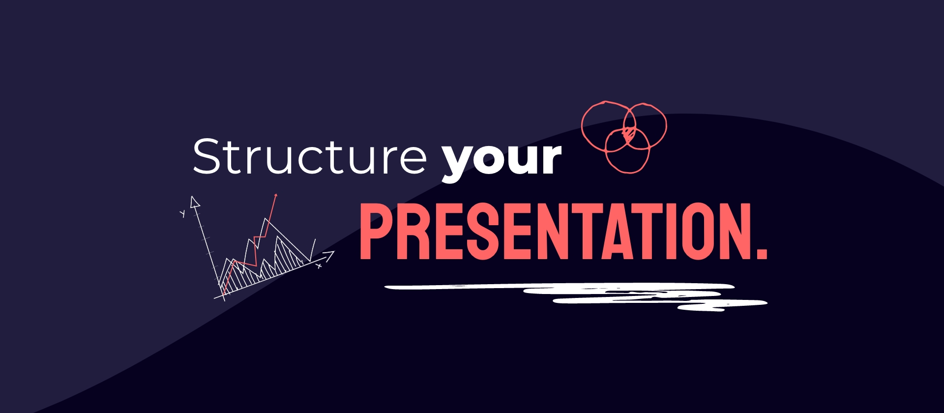 Presentation structure: take your audience on a journey.