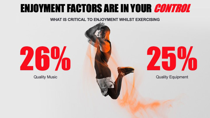 data visualisation sport slide