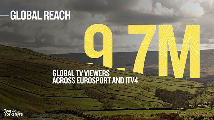 data visualisation yorkshire slide