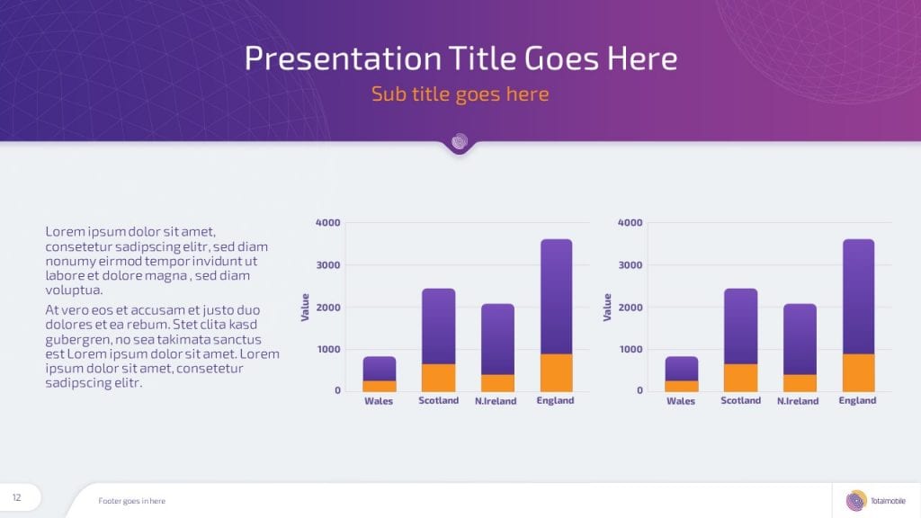 PowerPoint template case study for Totalmobile | Buffalo 7