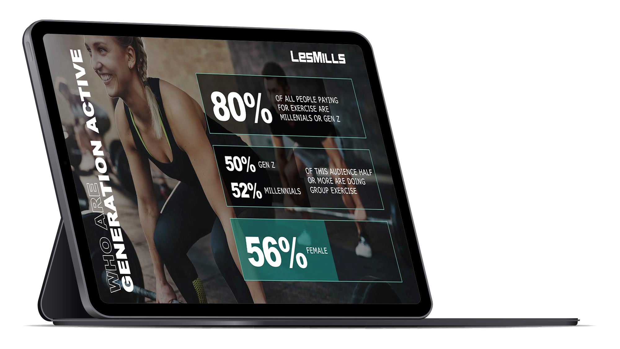 LesMills Investment Presentation