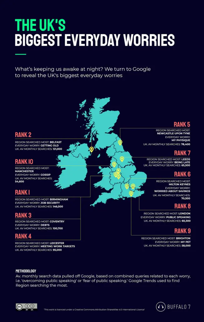 map of UK's biggest everyday worries