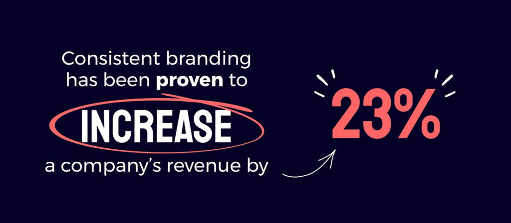 consistent branding increases revenue by 23%