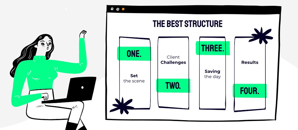 Structure of a case study