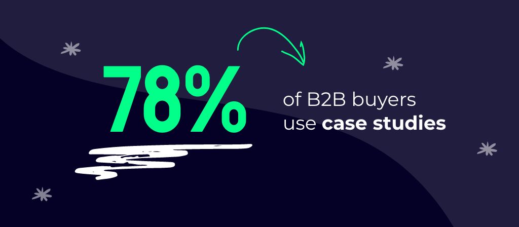 78% of b2b buyers use case studies